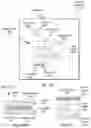Fig. 23 - Neutralizing designs of user interfaces