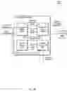 Fig. 32 - Neutralizing designs of user interfaces