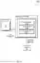 Fig. 35 - Neutralizing designs of user interfaces