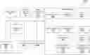 Fig. 01 - Custom user interface generation for completing a predicted task