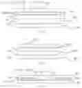 Fig. 09 - Touch screen, touch display screen and display device