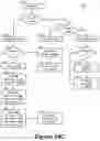 Fig. 19 - Relative touch user interface enhancements