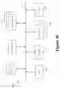 Fig. 41 - Relative touch user interface enhancements