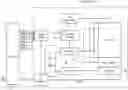 Fig. 01 - Nonvolatile semiconductor memory device