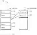 Fig. 02 - METHOD, DEVICE, AND COMPUTER PROGRAM PRODUCT FOR RECOVERING BASED ON REVERSE DIFFERENTIAL RECOVERY