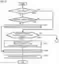 Fig. 12 - Virtual storage system