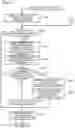 Fig. 23 - Virtual storage system