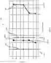 Fig. 06 - Method and apparatus for performing an erase operation comprising a sequence of micro-pulses in a memory device