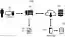 Fig. 01 - Image forming apparatus to print traceable printout