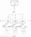 Fig. 07 - Systems and methods for sharing physical writing actions