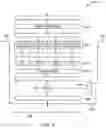 Fig. 07 - Integrated circuits with machine learning extensions