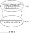 Fig. 08 - Integrated circuits with machine learning extensions