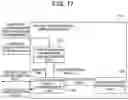 Fig. 17 - System configuration derivation device and system configuration derivation method