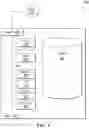 Fig. 07 - Application assessment system to achieve interface design consistency across micro services