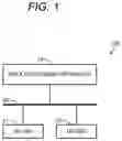 Fig. 02 - Data processing device, monitoring method, and program