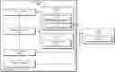 Fig. 01 - SYSTEMS AND METHODS FOR ADJUSTING APPLICATION FUNCTIONALITY TO RESOURCE CONSTRAINTS