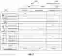 Fig. 08 - Systems and methods for virtual server resource usage metric evaluation and performance tracking