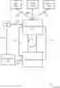 Fig. 01 - Orchestration for data pipeline execution plans