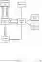 Fig. 05 - Orchestration for data pipeline execution plans