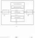 Fig. 08 - Orchestration for data pipeline execution plans