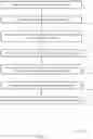 Fig. 12 - Orchestration for data pipeline execution plans