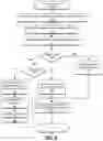Fig. 09 - Prioritizing migration of data associated with a stateful application based on data access patterns