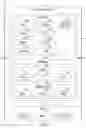 Fig. 07 - Scheduler for handling IO requests of different priorities