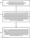Fig. 01 - Collaboration service to support cross-process coordination between active instances of a microservice