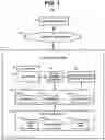 Fig. 02 - Collaboration service to support cross-process coordination between active instances of a microservice