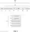 Fig. 03 - Tracking application programming interface requests in a cloud computing system