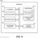 Fig. 06 - Tracking application programming interface requests in a cloud computing system