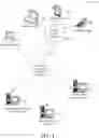 Fig. 02 - Inline categorizing of events