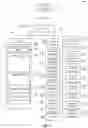 Fig. 03 - Inline categorizing of events