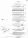 Fig. 10 - Inline categorizing of events