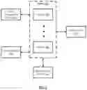 Fig. 02 - System and method for intelligent asset classification
