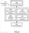 Fig. 09 - Method and system for seamless database backup live-mounting using self-contained database backups