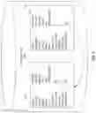 Fig. 05 - Automatic creation of best known configurations