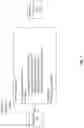 Fig. 09 - Automatic creation of best known configurations