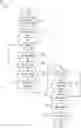 Fig. 01 - Code editor for user interface component testing