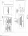Fig. 02 - Code editor for user interface component testing