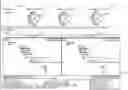 Fig. 01 - Dynamic adjustment of web product-based performance factors in database systems