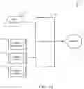 Fig. 08 - Dynamic adjustment of web product-based performance factors in database systems