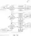 Fig. 09 - Dynamic adjustment of web product-based performance factors in database systems