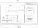 Fig. 03 - System and method for fuzzing test orchestration using reinforcement learning