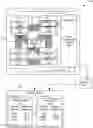 Fig. 01 - Selective endpoint isolation for self-healing in a cache and memory coherent system