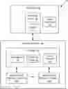 Fig. 01 - CPU cache flushing to persistent memory