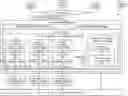 Fig. 01 - Changing page size in an address-based data storage system