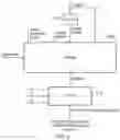 Fig. 06 - Secure memory translations