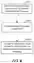 Fig. 07 - Using unikernels to design high performance integration workflows