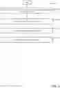 Fig. 05 - Remote direct memory access based networking gateway